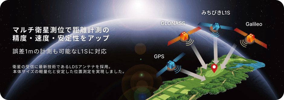 マルチ衛星測位