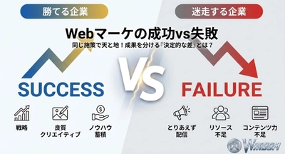2026年 Webマーケティング実態調査を実施！ 「成功している企業」と「迷走する企業」の違いが明らかに