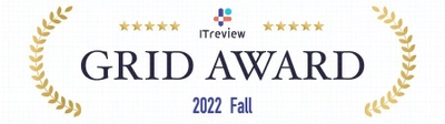 ブレインパッドの「Rtoaster」、「ITreview Grid Award 2022 Fall」にて、4期連続9部門で「Leader」を受賞