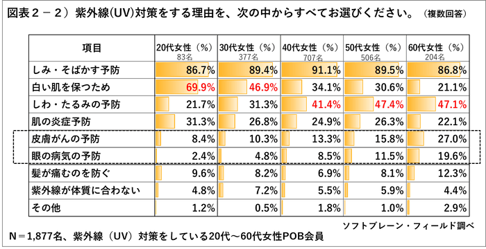 PR_POB_2019UV対策2-2