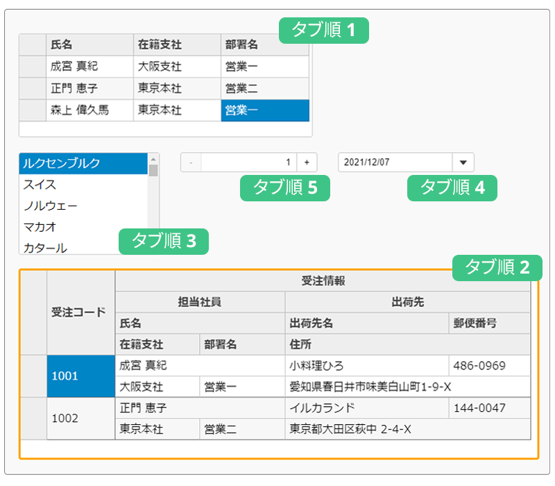 コントロールのタブ順の制御
