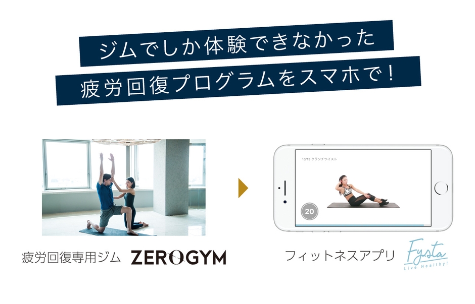 疲労回復プログラム動画