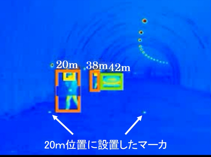 図3. 距離20m位置での検出結果