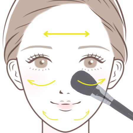 パウダーブラシ使い方