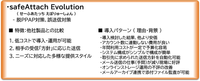 safeAttach Evolution