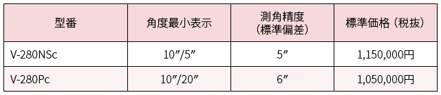 表6　V-280シリーズ価格表