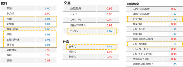 レポートイメージ2
