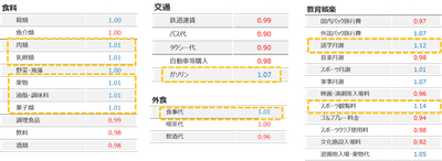 レポートイメージ2