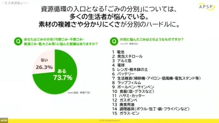 中間 玖幸 登壇内容イメージ(2)