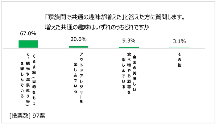 図13