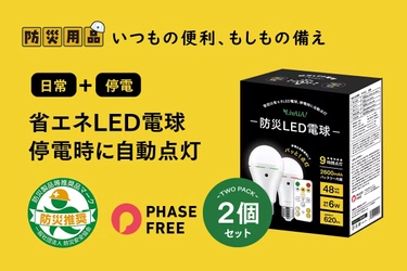 LivAiA「リモコン操作防災LED電球」、 クラウドファンディング開始3日で目標金額を達成！