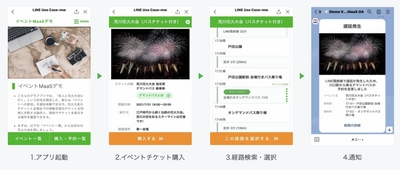 LINE APIとmixway APIを組み合わせて スマートなイベント体験を実現するMaaSデモアプリを公開