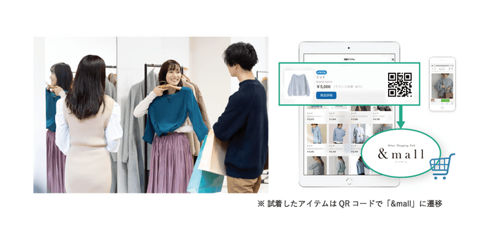 あと買い促進