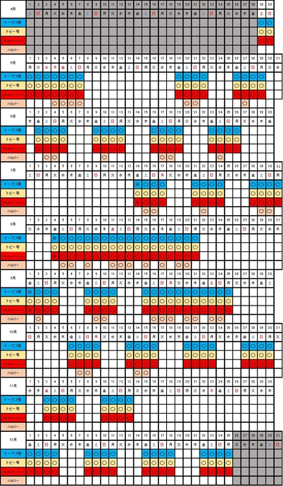 開催(運転)日程表