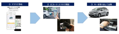 画像２