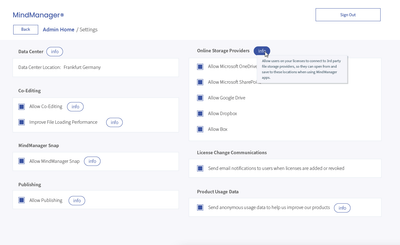 MindManagerのエンタープライズ対応