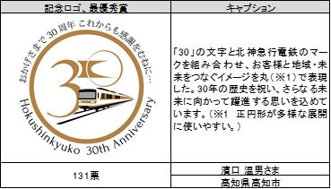 営業開始30周年 記念ロゴマーク・記念ヘッドマークの決定について