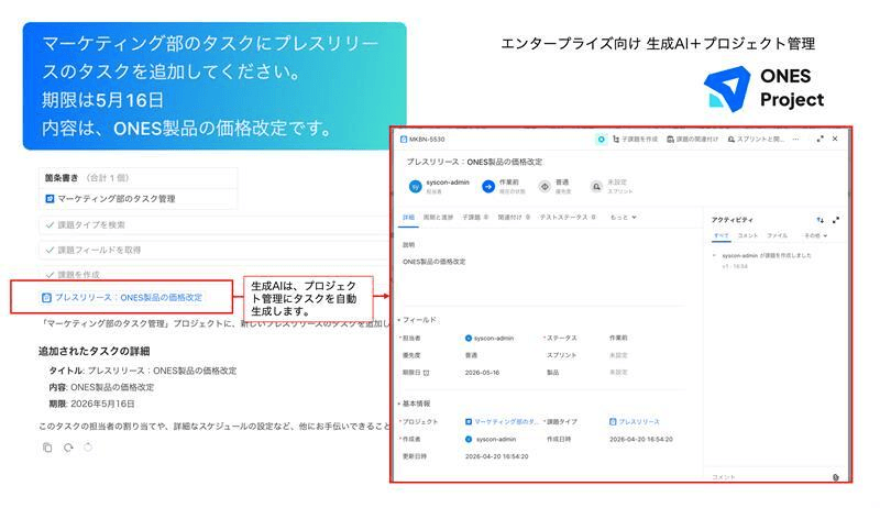 ONES Assistant 活用例3