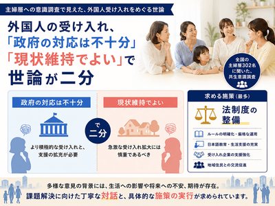 バナー