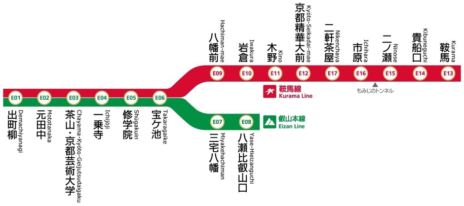 路線図
