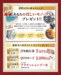 発毛日本一を予想して200万円の夢を叶えよう！