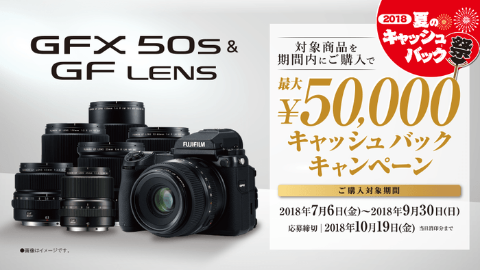 GFX　キャッシュバック