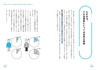 本文より