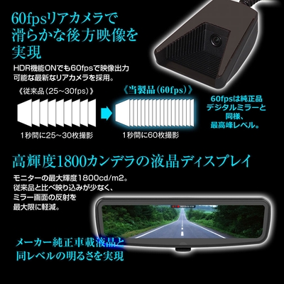 60fpsの最新リアカメラ