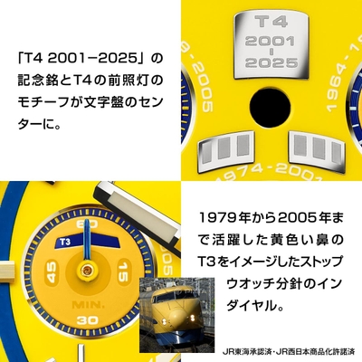 商品詳細2