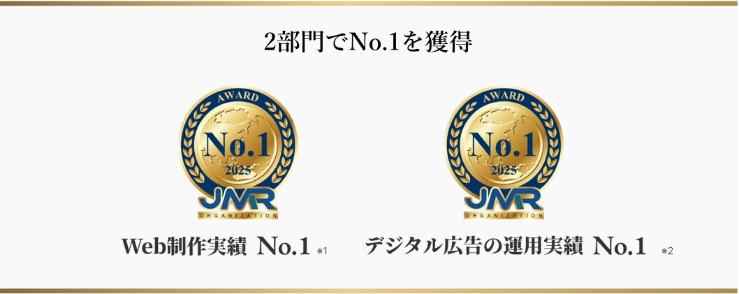 Web制作・デジタル広告運用の2部門でNo.1を獲得
