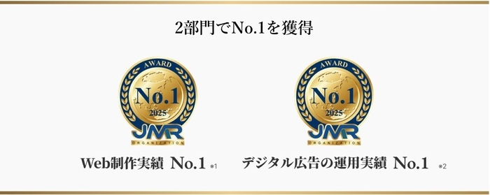 Web制作・デジタル広告運用の2部門でNo.1を獲得