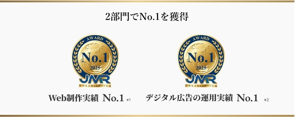 Web制作・デジタル広告運用の2部門でNo.1を獲得