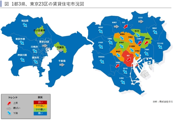 2021年第1四半期　1都3県賃貸住宅市況図と 東京23区ハイクラス賃貸住宅の市場動向　 ～賃貸住宅市場レポート　 首都圏版・関西圏・中京圏・福岡県版　2021年6月～