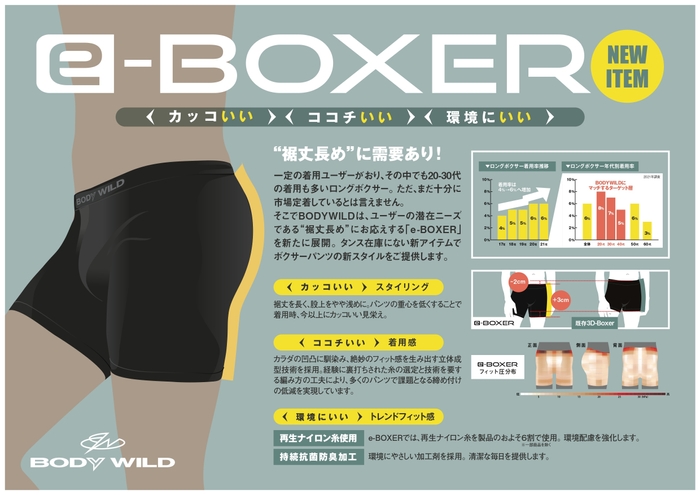 e-BOXER_ 製品特長