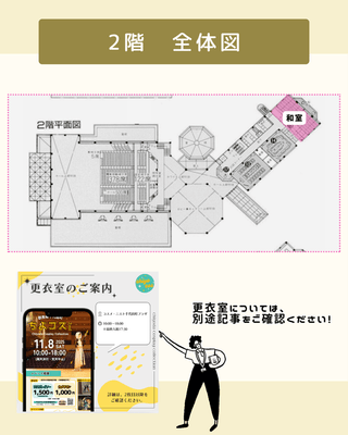 ２階全体図