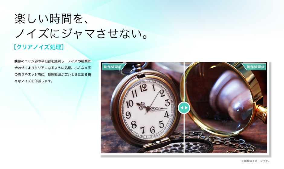 クリアノイズ処理