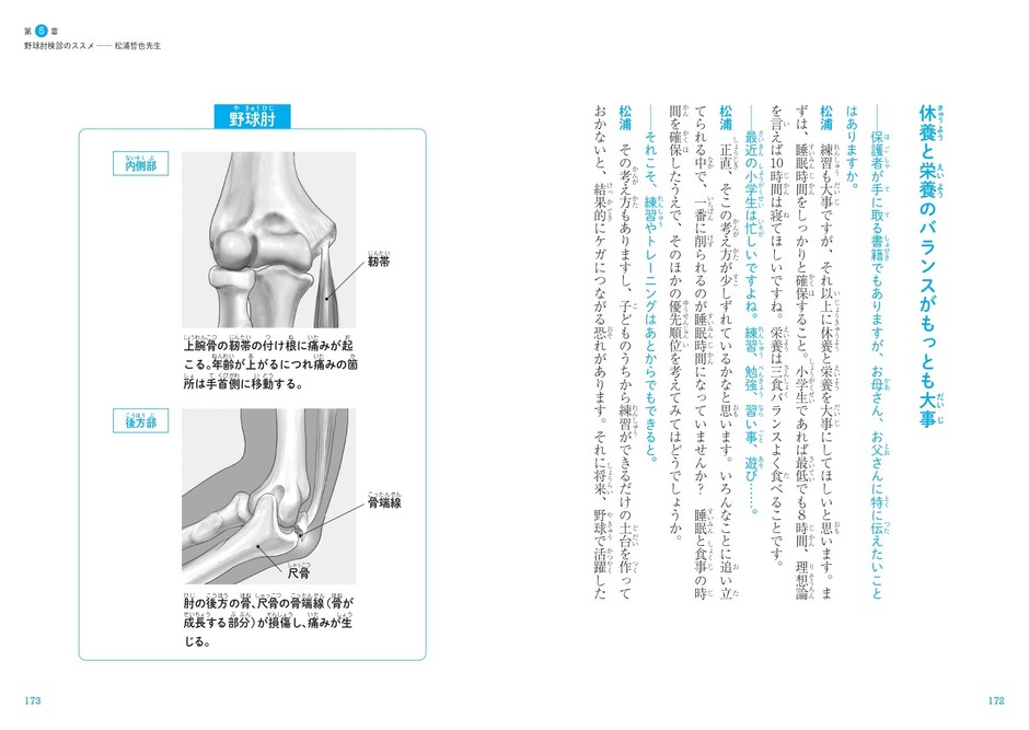 第5章 野球肘検診のススメ 松浦哲也先生