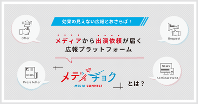 メディチョクとは？