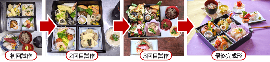 試行錯誤を何度も繰り返した新プランの料理メニュー（春期版）