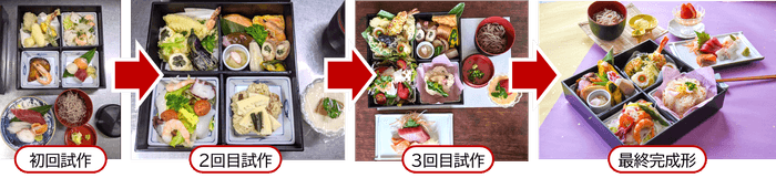 試行錯誤を何度も繰り返した新プランの料理メニュー(春期版)