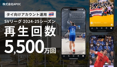 1シーズン目で累計5,500万再生達成！ 国内バレーボールリーグ「大同生命SV.LEAGUE」における タイ向けSNS運用の受託について