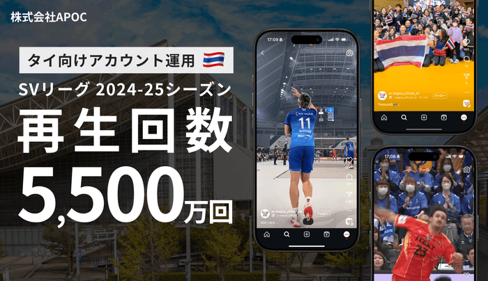 1シーズン目で累計5,500万再生達成!