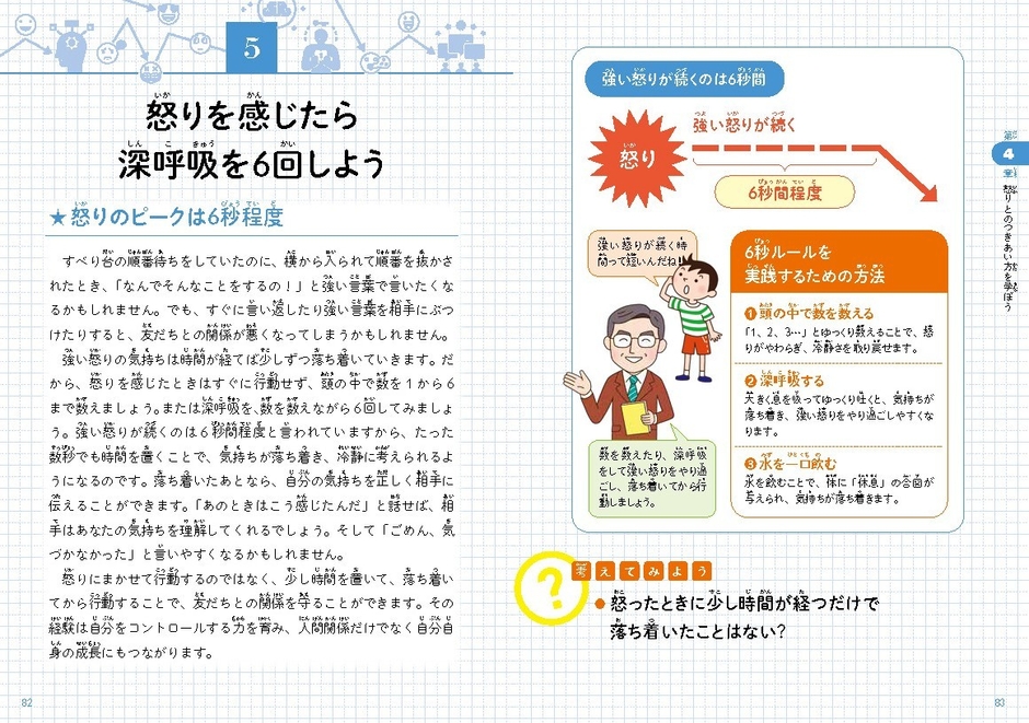 怒りを感じたら深呼吸を6回しよう