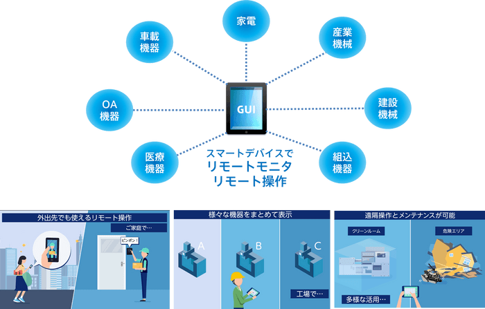 GENWARE AIR イメージ_2