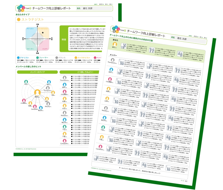 『チームワーク向上診断』アウトプットイメージ