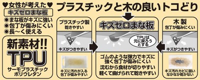 プラスチックと木の良いとこどり