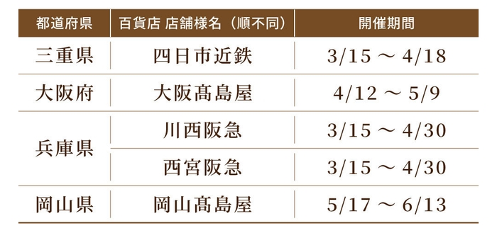 百貨店承り会スケジュール3