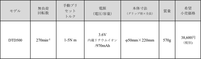 製品仕様