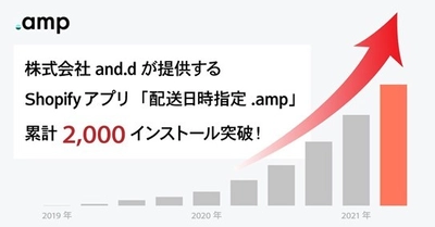 Shopifyアプリ「配送日時指定.amp」 累計インストール数2,000を突破　 ～2021年7月より開発環境で無償検証の提供開始～