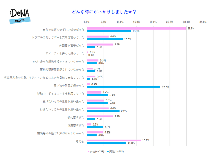 プレスリリース